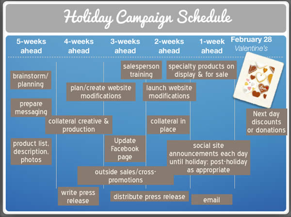 Bakery marketing management calendar