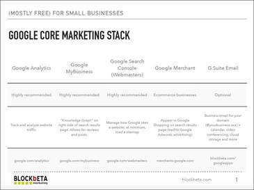 google marketing stack handout
